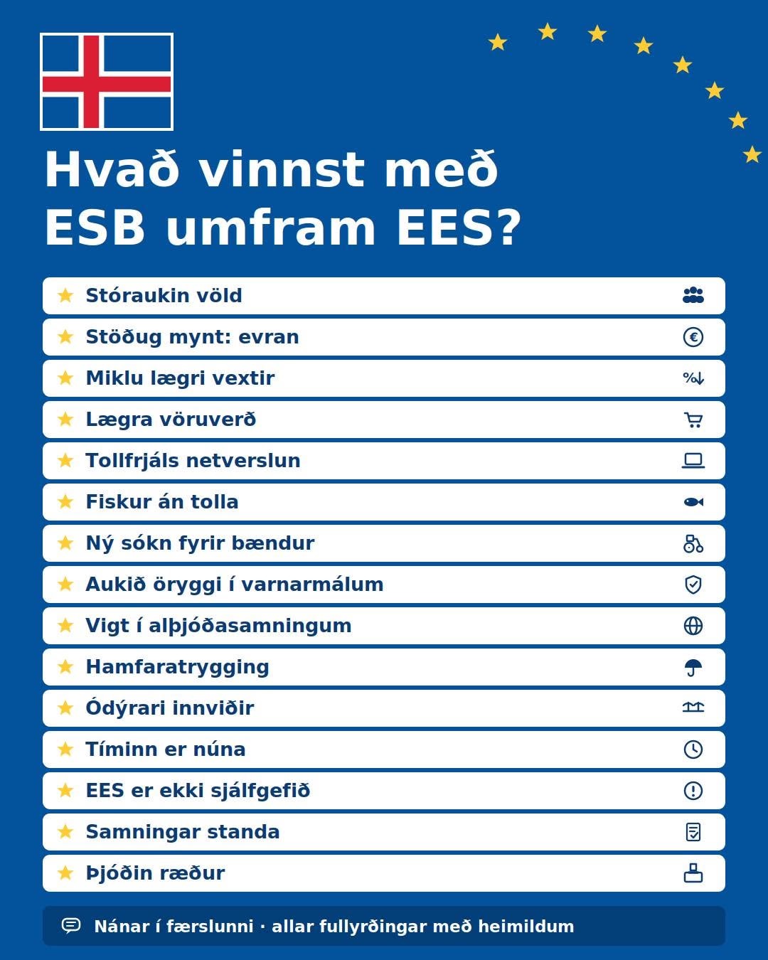 Yfirlitsmynd: Hvað vinnst með ESB umfram EES?